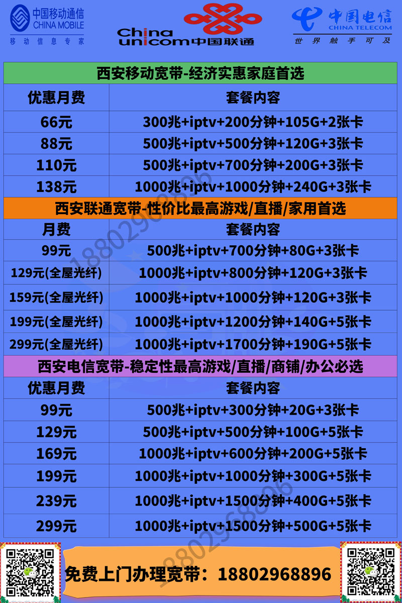 三网1月份.jpg
