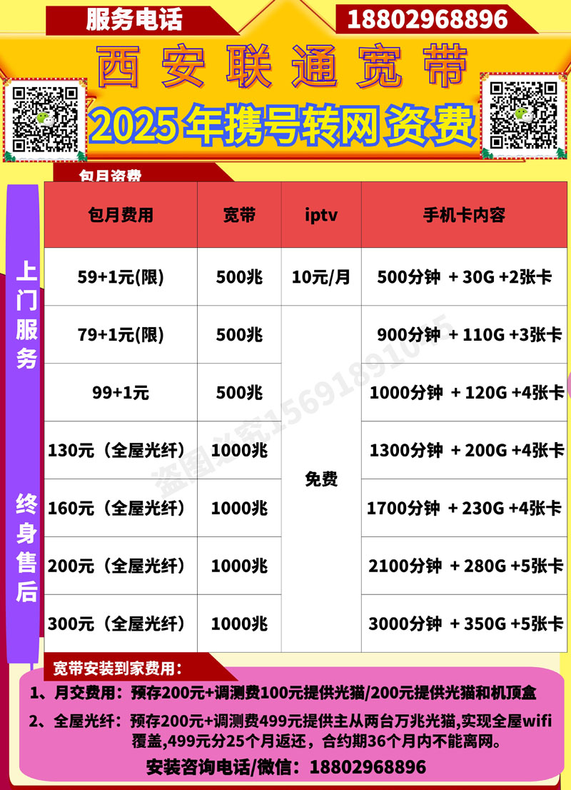联携1月份携转.jpg