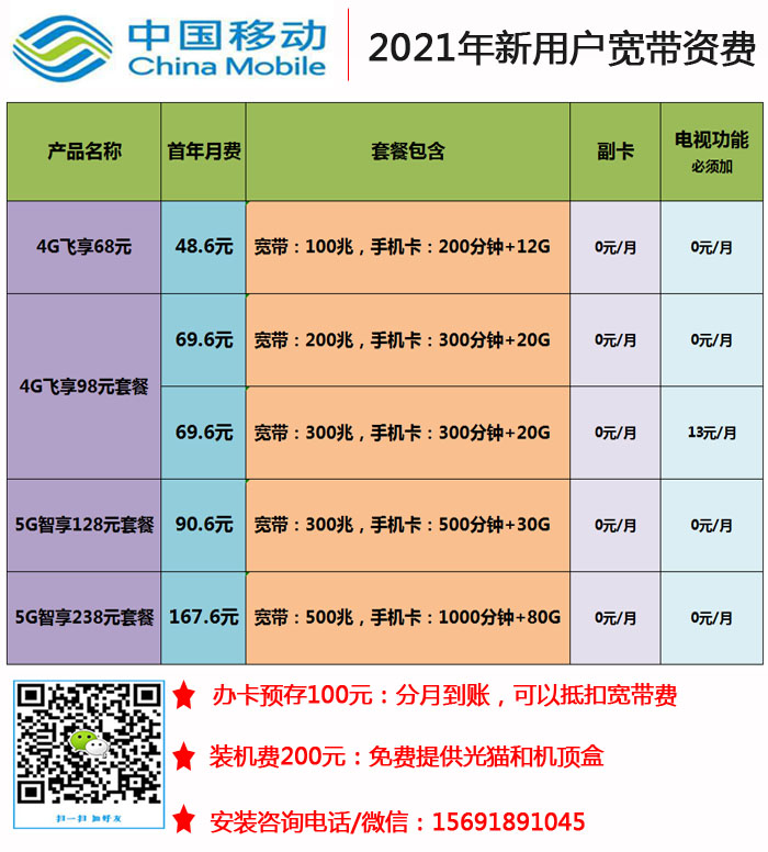 西安宽带网,西安移动宽带套餐资费,价格费用,安装办理