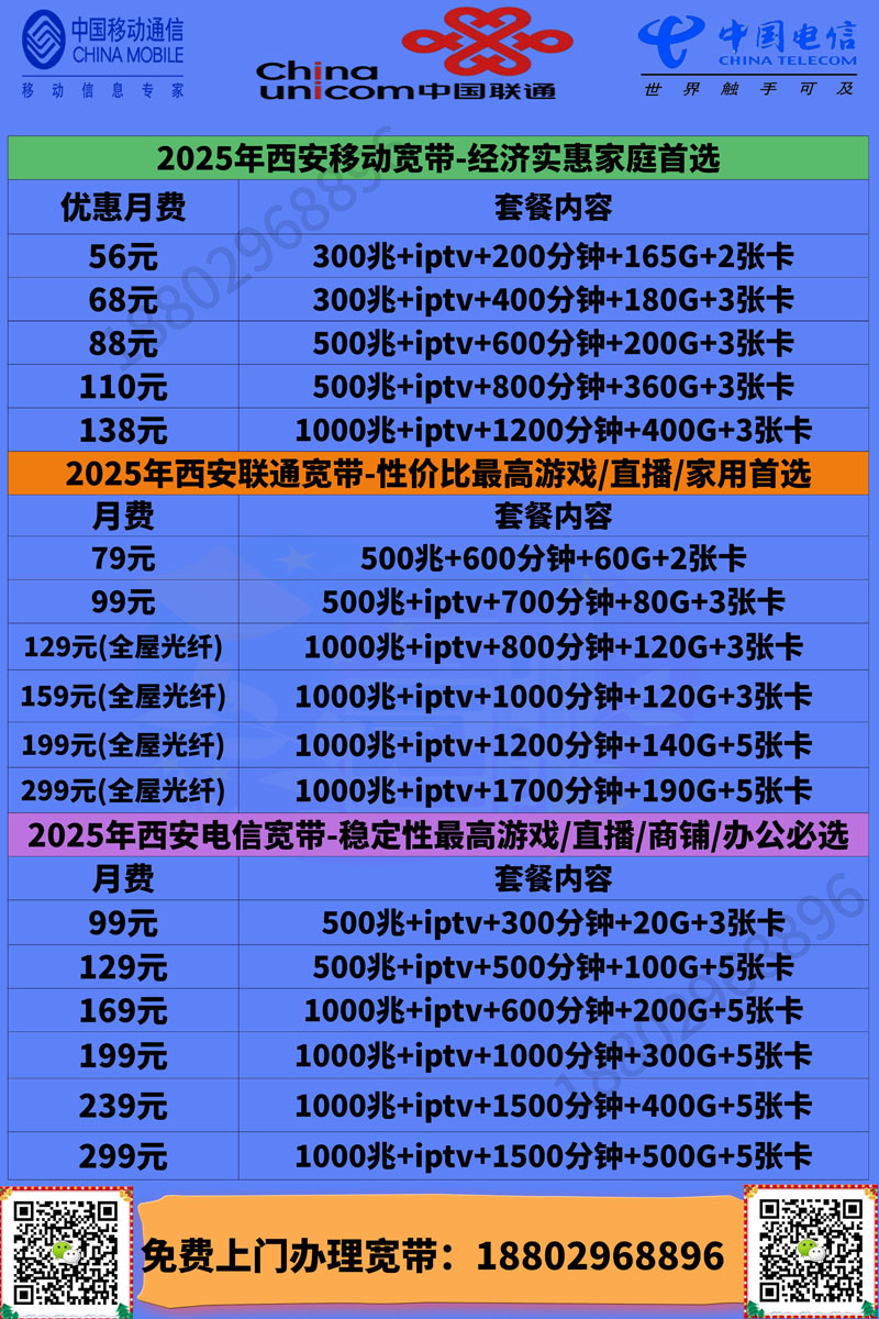 三网2月份.jpg