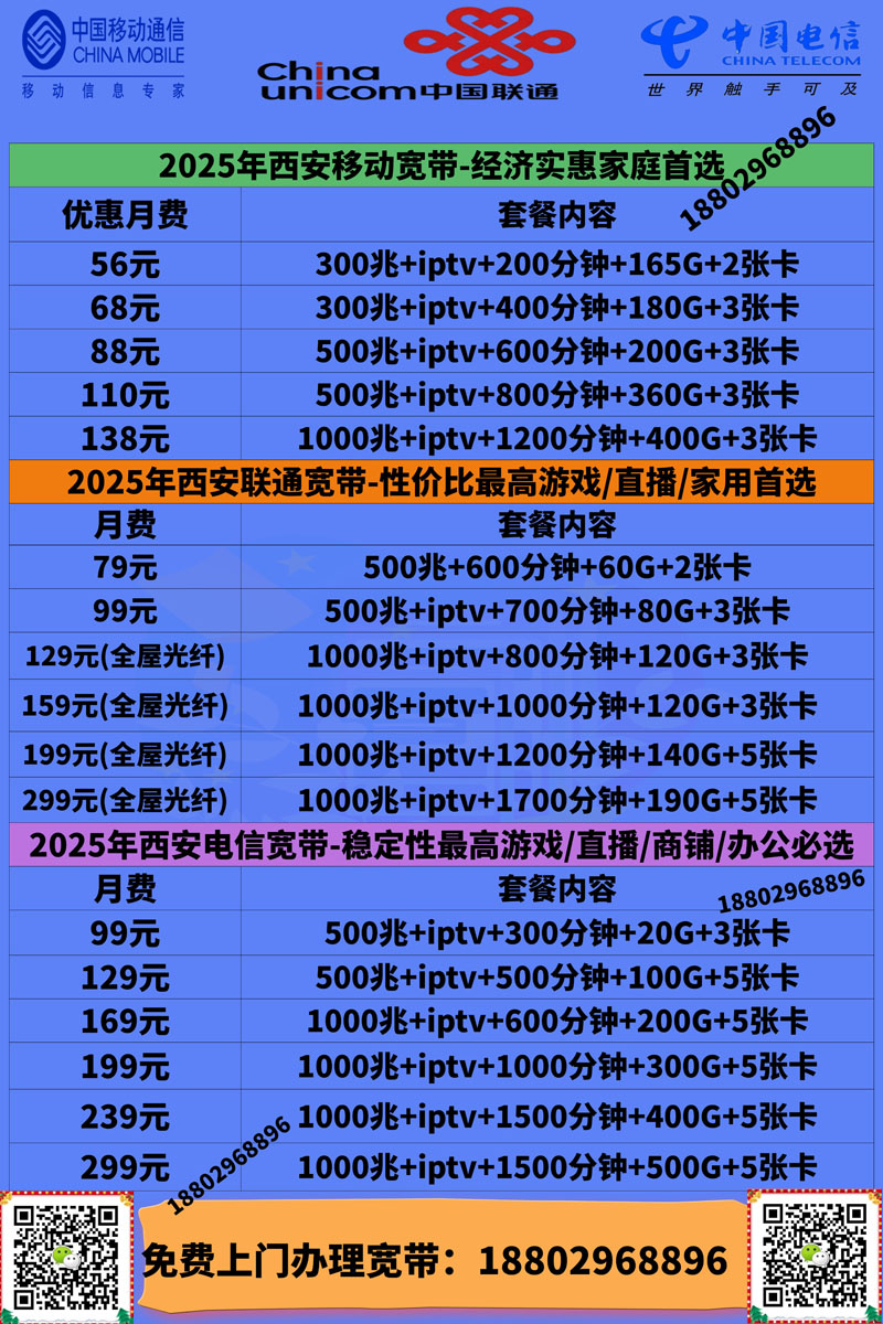 三网3月份.jpg