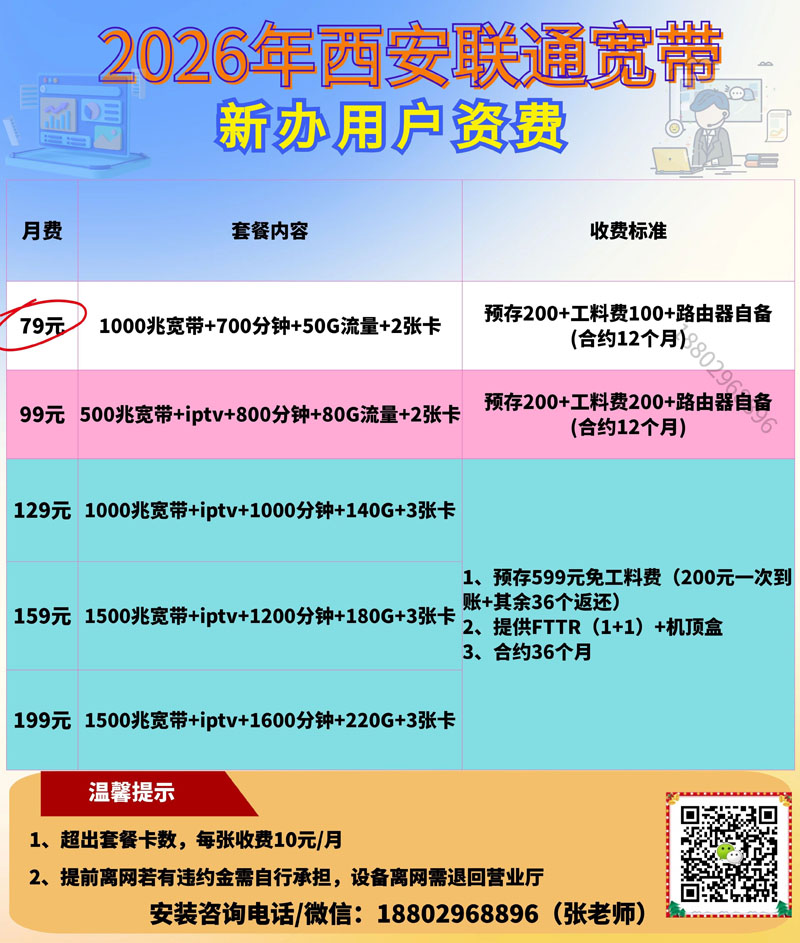 2026联通6月线上资费.jpg