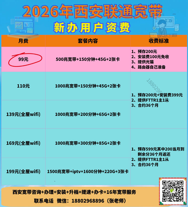 2026联通8月资费.jpg