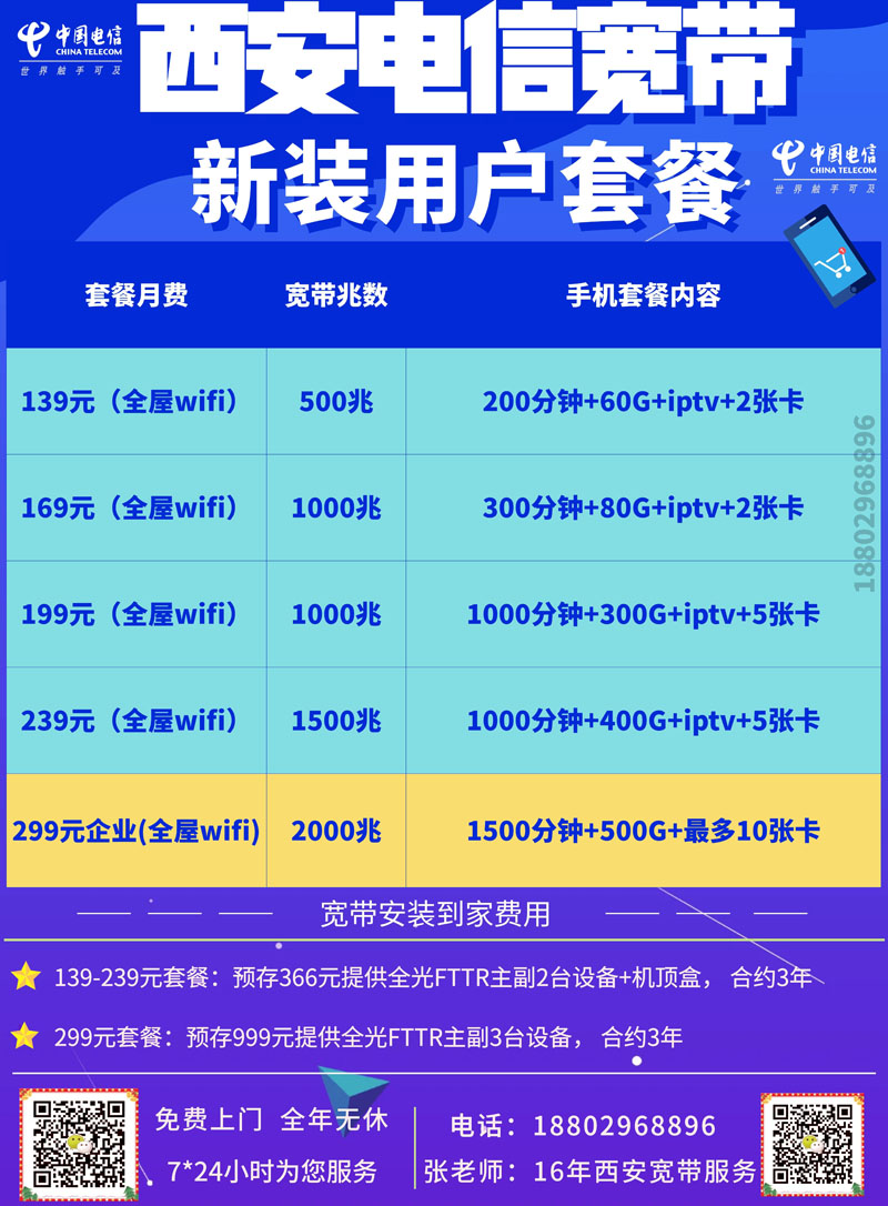 2026年电信8月份.jpg